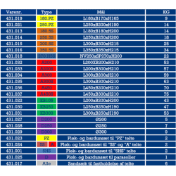 Arbejdstelt / montagetelt, spids 180.PZ L180xB170xH165 inkl. skuldertaske - NT