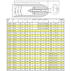 50 mm. Trkhoved i PE til psvejsning. SDR 7,4/11/17