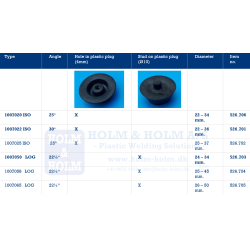 Conical spigots and sockets set Type 21-35 mm 25