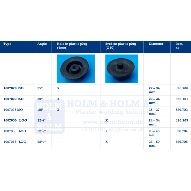 Conical spigots and sockets set Type 24-46 mm 22