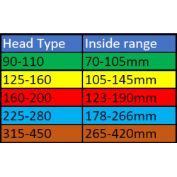 Komplet indvendig vulstfjerner st i strrelsen OD 90-450 mm inkl. stnger m.v.