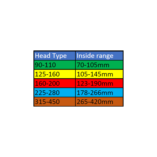 HHID 90-110 Indv. Vulstfjerner st OD090-110 (uden stnger) Indvendigt 70-105mm