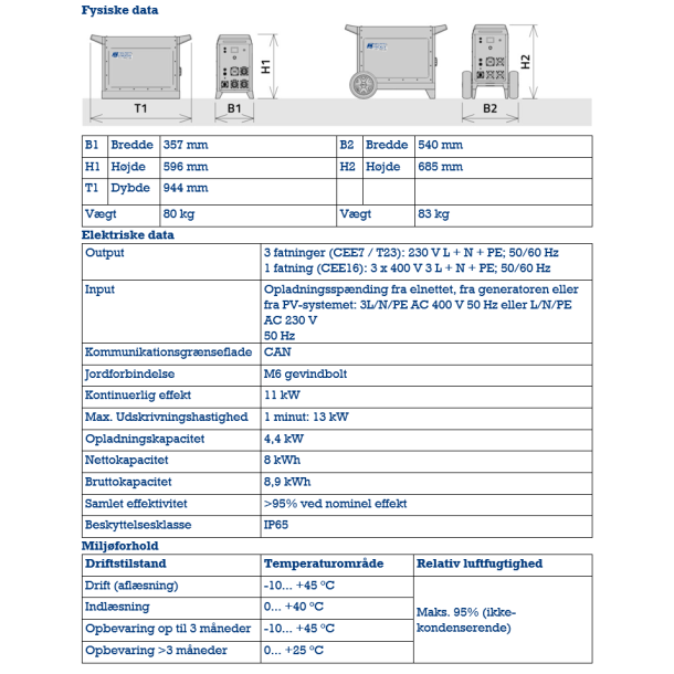 Mobil str�mforsyningsenhed 8,9 kWh 11 kW  PowerBox HHPU-11 SN:______