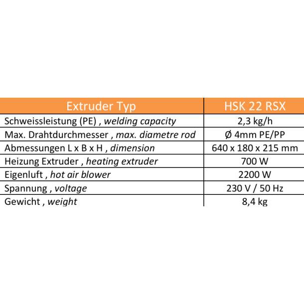 Welding extruder HSK22 RSX 230V