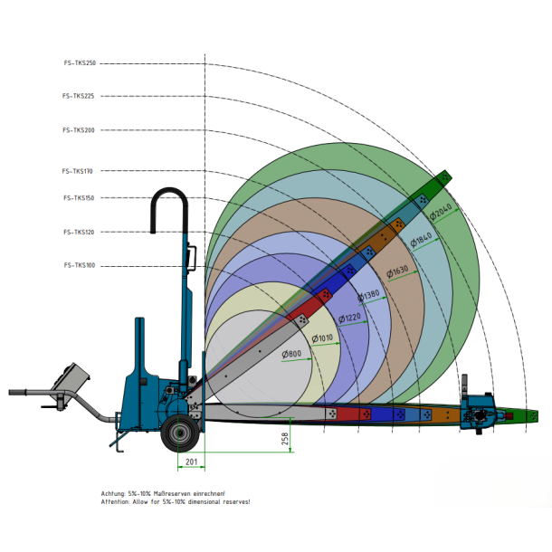 Klingestyr TKS 3mm, 120cm , til mobil k�desav