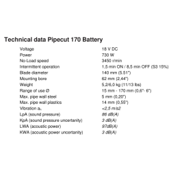 Exact PipeCut 170 Battery