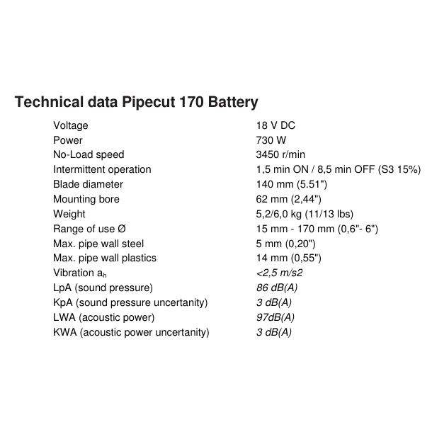 Exact PipeCut 170 Battery