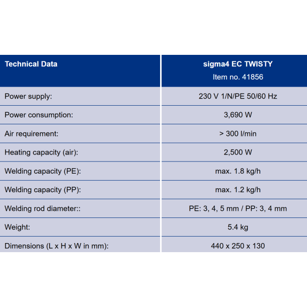 EXWELD sigma4 EC TWISTY Extrusion Welder with self-contained air supply