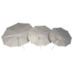 Welding umbrella �300 cm
